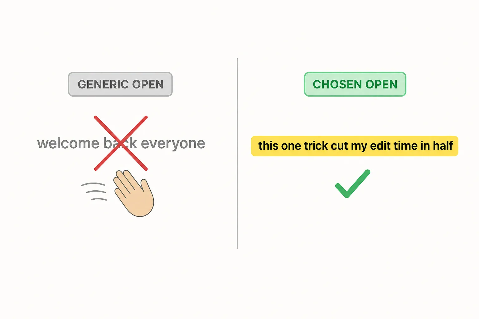 Before/after of an opening line: a generic welcome-back opening is crossed out and swiped away, while a self-contained chosen line is highlighted and kept.