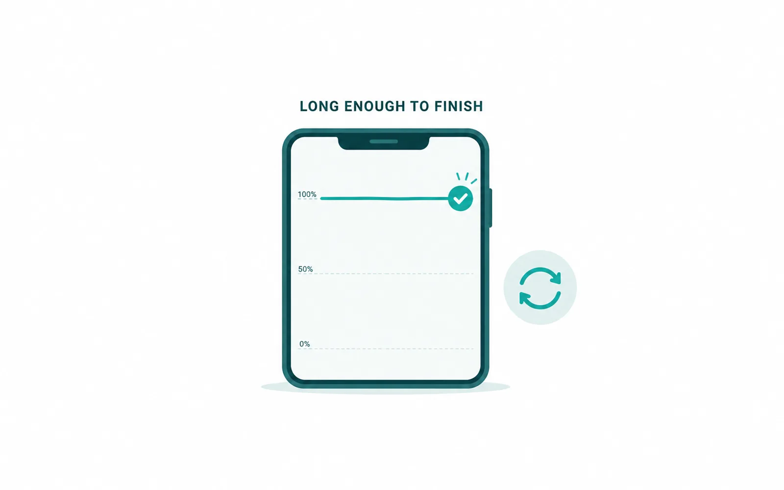 Infographic of a phone whose watch-through line stays at 100 percent to the end with a check mark, captioned Long enough to finish: the right short length is one viewers complete.