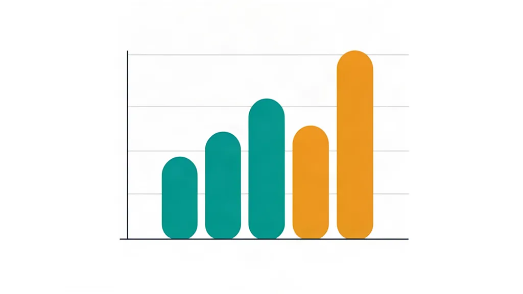 Diagramme à barres des minutes de montage par semaine : trois barres turquoise pour la campagne A, trois barres orange plus hautes pour la campagne B